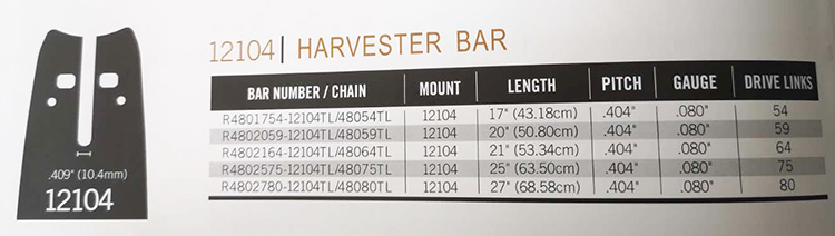 12104 harvester bar.jpg